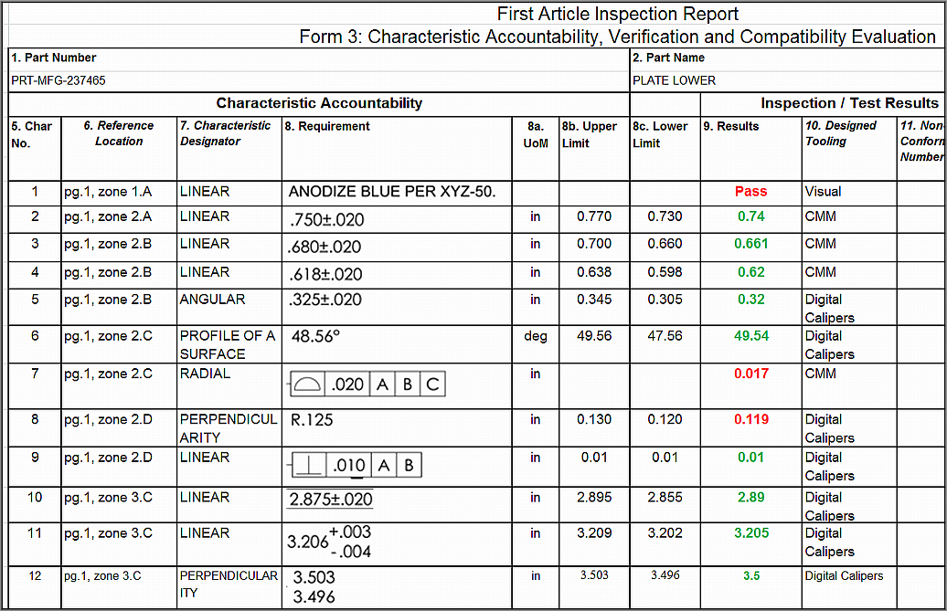 Machine Shop Inspection Report Template